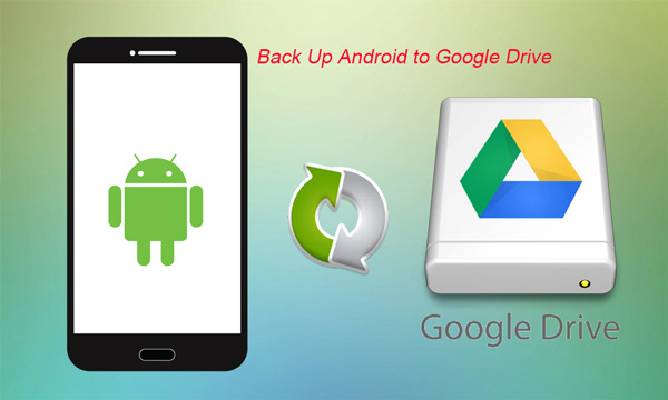 android backup photos to google drive