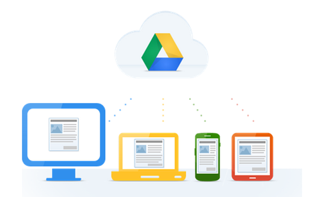 google drive backup and sync replacement