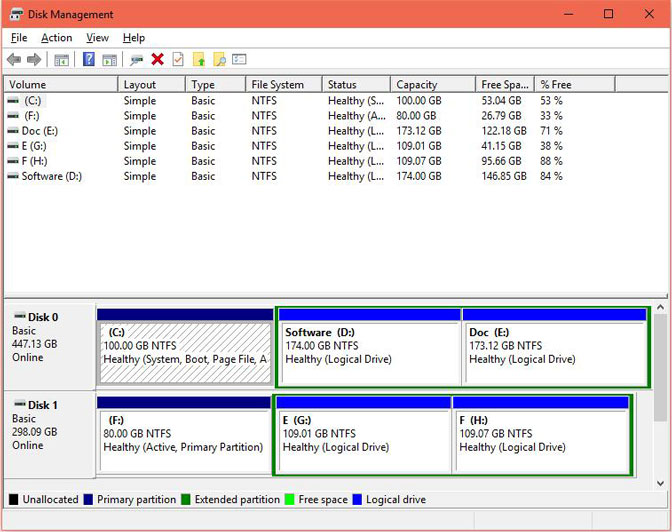 disk management hd