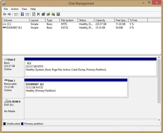 disk management