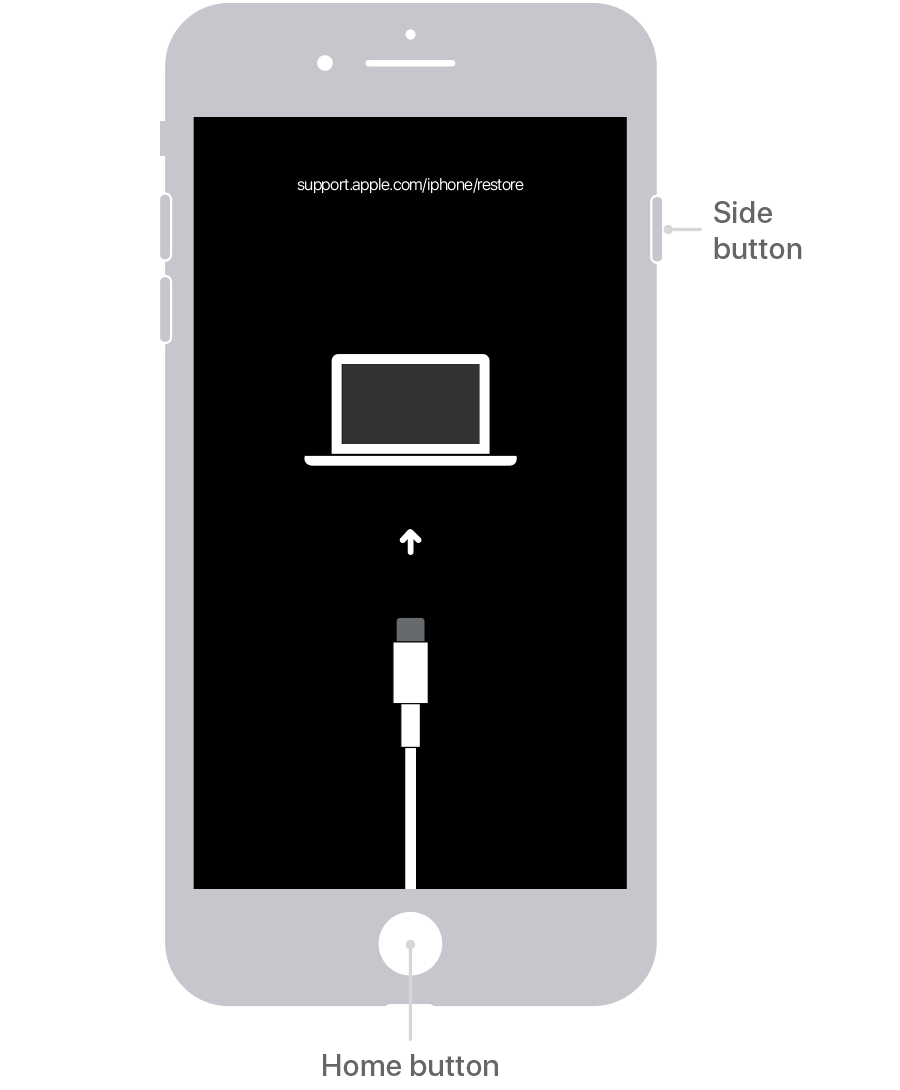 iphone 6s in recovery mode